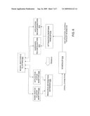 METHOD, APPARATUS, AND COMPUTER PROGRAM PRODUCT FOR SCHEDULING WORK IN A STREAM-ORIENTED COMPUTER SYSTEM WITH CONFIGURABLE NETWORKS diagram and image