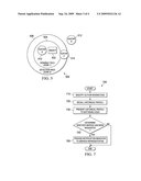 Service and Commerce Based Cookies and Notification diagram and image