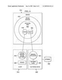 Service and Commerce Based Cookies and Notification diagram and image