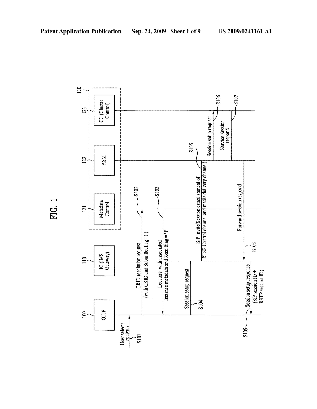 Method of processing data in internet protocol television receiver and internet protocol television receiver - diagram, schematic, and image 02