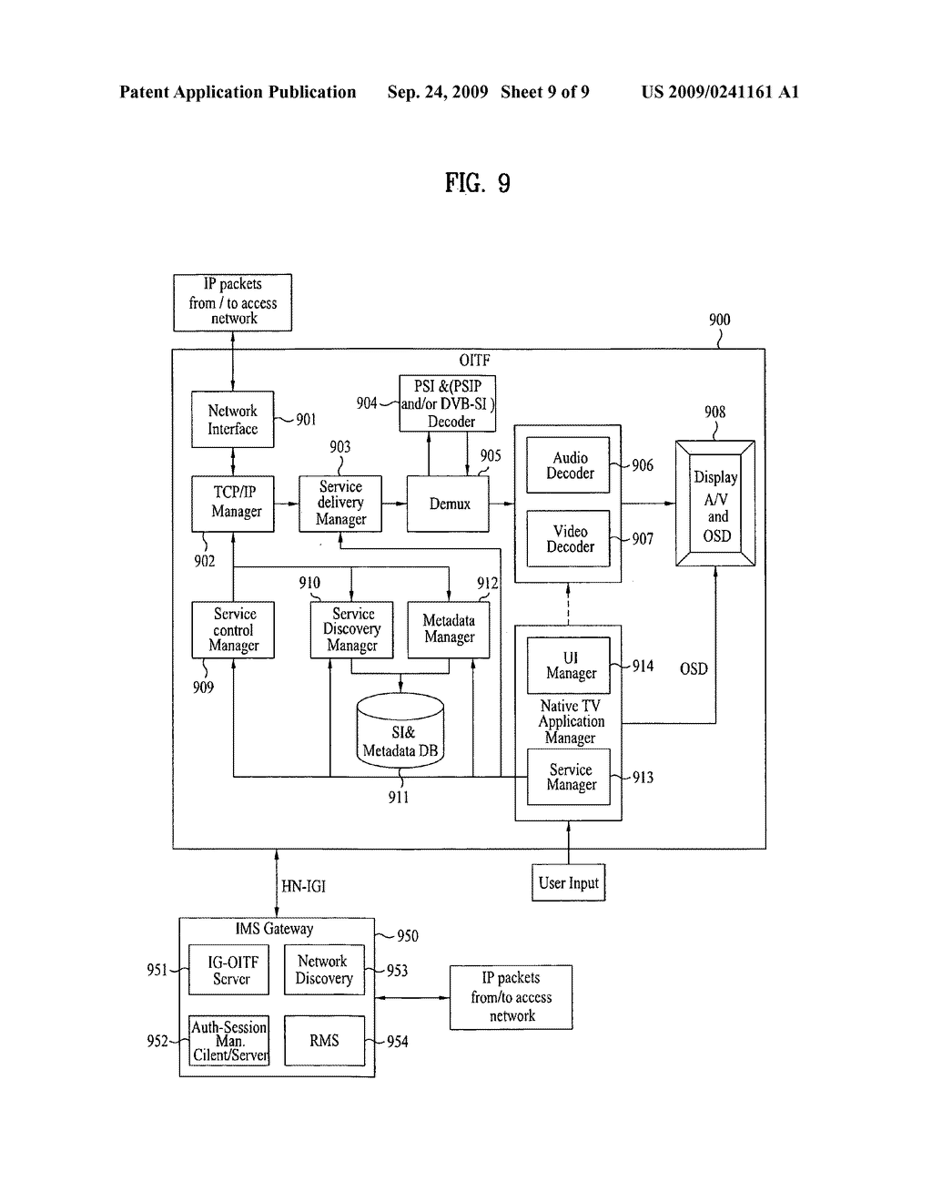 Method of processing data in internet protocol television receiver and internet protocol television receiver - diagram, schematic, and image 10