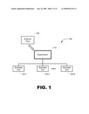 COMPLIANCE POLICY MANAGEMENT SYSTEMS AND METHODS diagram and image