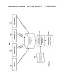 Establishment of Security Federations diagram and image