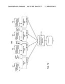 Establishment of Security Federations diagram and image