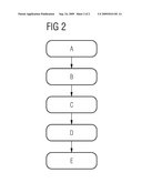 Method for optimizing nsis signaling in mobike-based mobile applications diagram and image