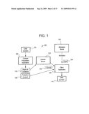 SYSTEMS AND METHODS FOR CREATING, MANIPULATING AND PROCESSING RIGHTS AND CONTRACT EXPRESSIONS USING TOKENIZED TEMPLATES diagram and image