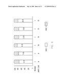 METHODS FOR CLONING FERRETS AND TRANSGENIC FERRET MODELS FOR DISEASES diagram and image