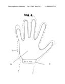 Med ready gloves diagram and image