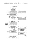 WIRING WORK SUPPORT DEVICE diagram and image