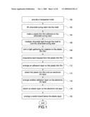 METHOD OF MANUFACTURING NON-BACKLIGHTED ILLUMINATING KEYPAD diagram and image