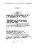 Shape measuring apparatus for eyeglasses diagram and image