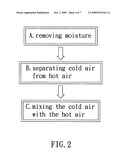 Drying and Freezing Method Without Cooling Medium diagram and image