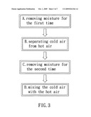 Drying and Freezing Method Without Cooling Medium diagram and image