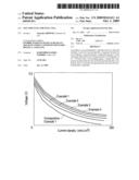GEL-LIKE FUEL FOR FUEL CELL diagram and image