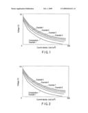 GEL-LIKE FUEL FOR FUEL CELL diagram and image