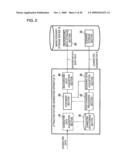 ATTRACTION SYSTEM AND ATTRACTION PROVIDING METHOD diagram and image