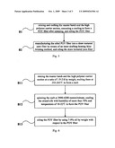 INORGANIC SOLID-PHASE COMBINED POWDER, MASTER BATCH AND METHOD FOR MANUFACTURING THE SAME, FIBER AND METHOD FOR MANUFACTURING THE SAME diagram and image