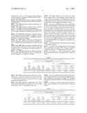 INORGANIC SOLID-PHASE COMBINED POWDER, MASTER BATCH AND METHOD FOR MANUFACTURING THE SAME, FIBER AND METHOD FOR MANUFACTURING THE SAME diagram and image