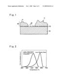 Particulate Matter Pruifying Device and Manufacturing Method thereof diagram and image