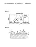 Particulate Matter Pruifying Device and Manufacturing Method thereof diagram and image