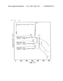 PELTIER DEVICE AND TEMPERATURE REGULATING CONTAINER EQUIPPED WITH THE PELTIER DEVICE diagram and image