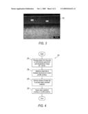 WEAR RESISTANT COATED SHEET METAL DIE AND METHOD TO MANUFACTURE A WEAR RESISTANT COATED SHEET METAL FORMING DIE diagram and image