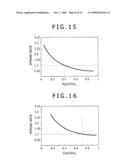 Thermal Gas Flowmeter diagram and image