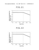 Thermal Gas Flowmeter diagram and image