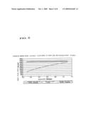 Multi-Vortex Flowmeter Employing Volume Flow Rate as Switching Point diagram and image