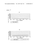 Multi-Vortex Flowmeter Employing Volume Flow Rate as Switching Point diagram and image