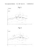 SOUND-OBJECT ORIENTED ANALYSIS AND NOTE-OBJECT ORIENTED PROCESSING OF POLYPHONIC SOUND RECORDINGS diagram and image