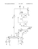 Use of a Biphasic Turbine in a Process for Recovering Energy in Gasification and Natural Gas Applications diagram and image