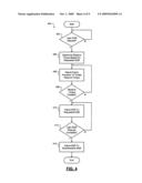 Reserve Torque for Lean Equivalence Ratio Requests diagram and image