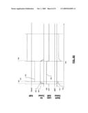 Reserve Torque for Lean Equivalence Ratio Requests diagram and image