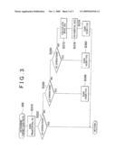 ENGINE CONTROL DEVICE AND ENGINE CONTROL METHOD diagram and image