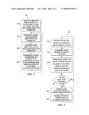 METHOD FOR SELECTING TARGET SETTINGS IN A MEDICAL DEVICE diagram and image