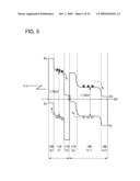 PHOTOELECTRIC CONVERSION DEVICE AND METHOD FOR MANUFACTURING THE SAME diagram and image