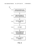 MICROSTRUCTURAL OPTIMIZATION OF AUTOMOTIVE STRUCTURES diagram and image