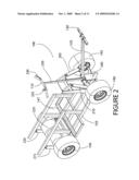 TRANSPORTATION CART WITH ELECTRONIC CONTROLS, STEERING AND BRAKES SELECTIVELY CONFIGURED FOR RIDING AND WALKING MODES OF USE diagram and image