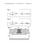 Electrochemical Biosensor diagram and image