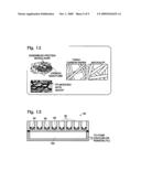 Electrochemical Biosensor diagram and image