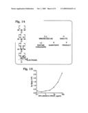 Electrochemical Biosensor diagram and image