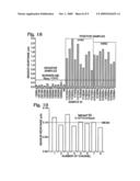 Electrochemical Biosensor diagram and image