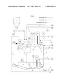 System that removes contaminants from sulfur diagram and image