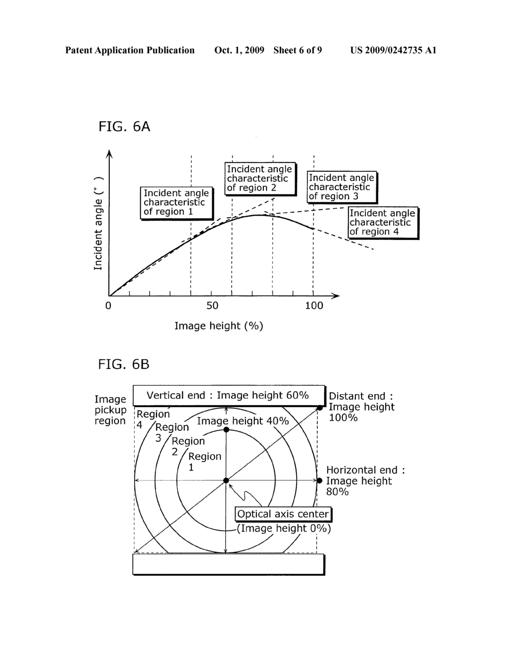 SOLID-STATE IMAGE PICKUP DEVICE AND MASK MANUFACTURING METHOD - diagram, schematic, and image 07