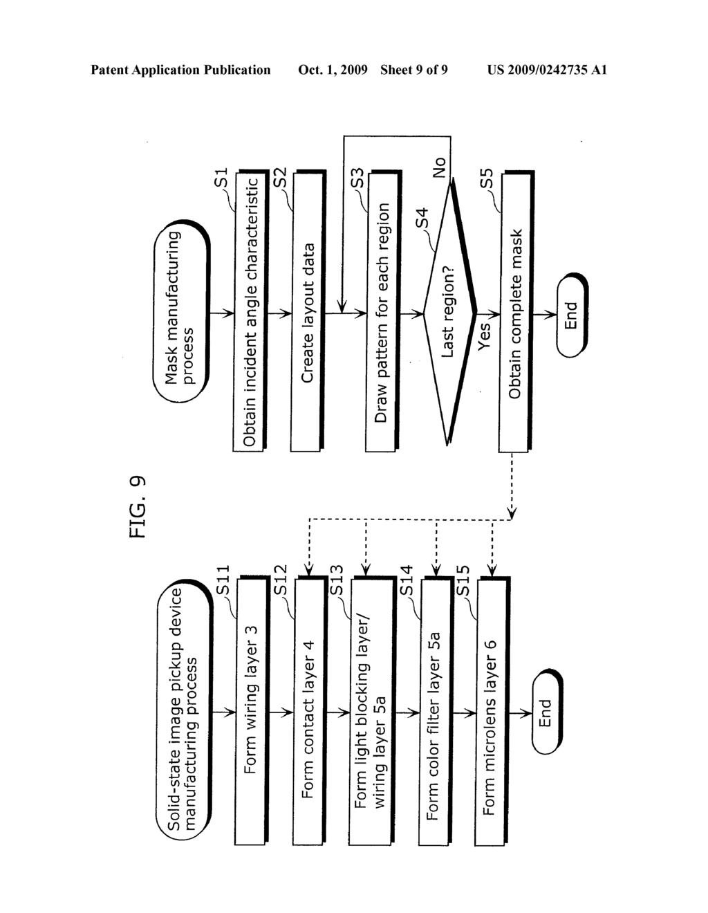 SOLID-STATE IMAGE PICKUP DEVICE AND MASK MANUFACTURING METHOD - diagram, schematic, and image 10