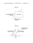 SEMICONDUCTOR IMAGING DEVICE HAVING A PLURALITY OF PIXELS ARRANGED IN A MATRIX-LIKE PATTERN diagram and image