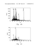 LOW PRESSURE ELECTROSPRAY IONIZATION SYSTEM AND PROCESS FOR EFFECTIVE TRANSMISSION OF IONS diagram and image