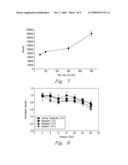 LOW PRESSURE ELECTROSPRAY IONIZATION SYSTEM AND PROCESS FOR EFFECTIVE TRANSMISSION OF IONS diagram and image