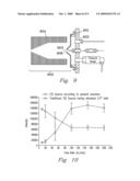 LOW PRESSURE ELECTROSPRAY IONIZATION SYSTEM AND PROCESS FOR EFFECTIVE TRANSMISSION OF IONS diagram and image
